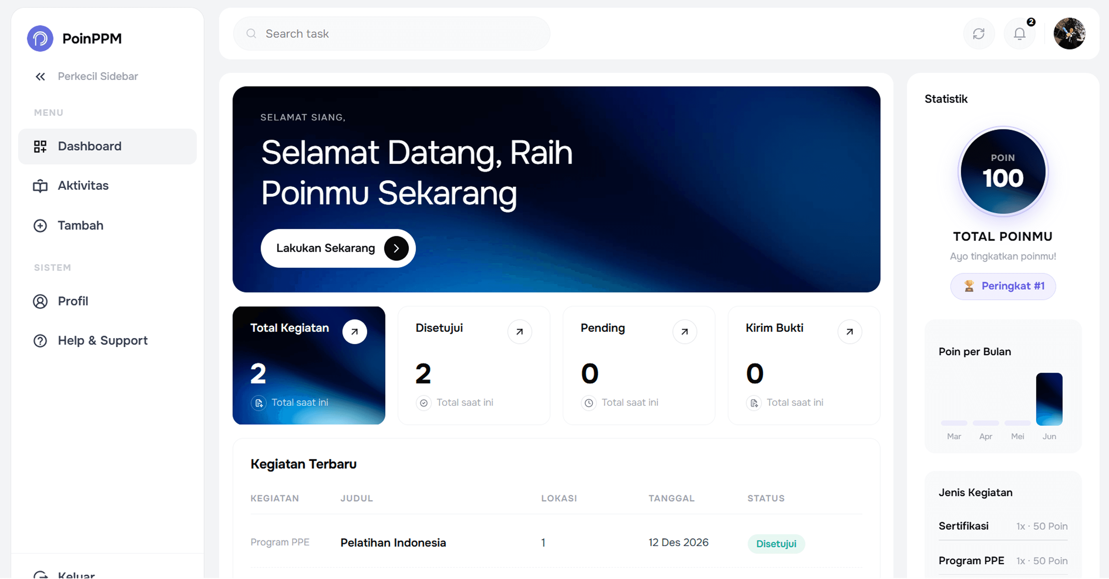 PoinPPM - Employee Points Dashboard